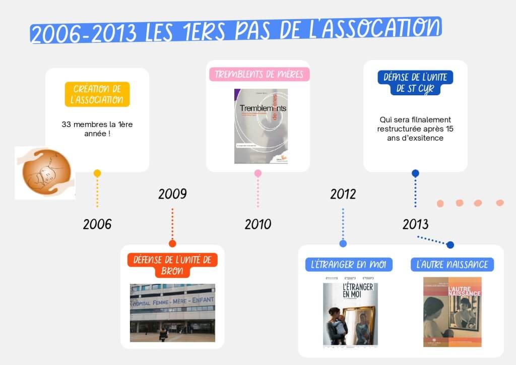 20 ans mb 2 page 0004