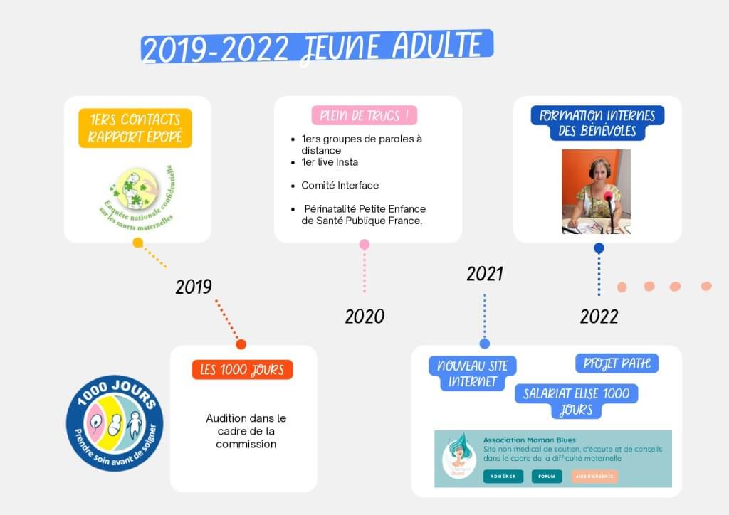 20 ans mb 2 page 0006