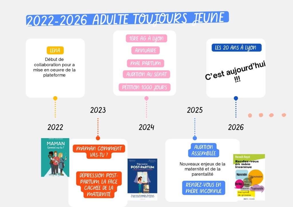 20 ans mb 2 page 0007